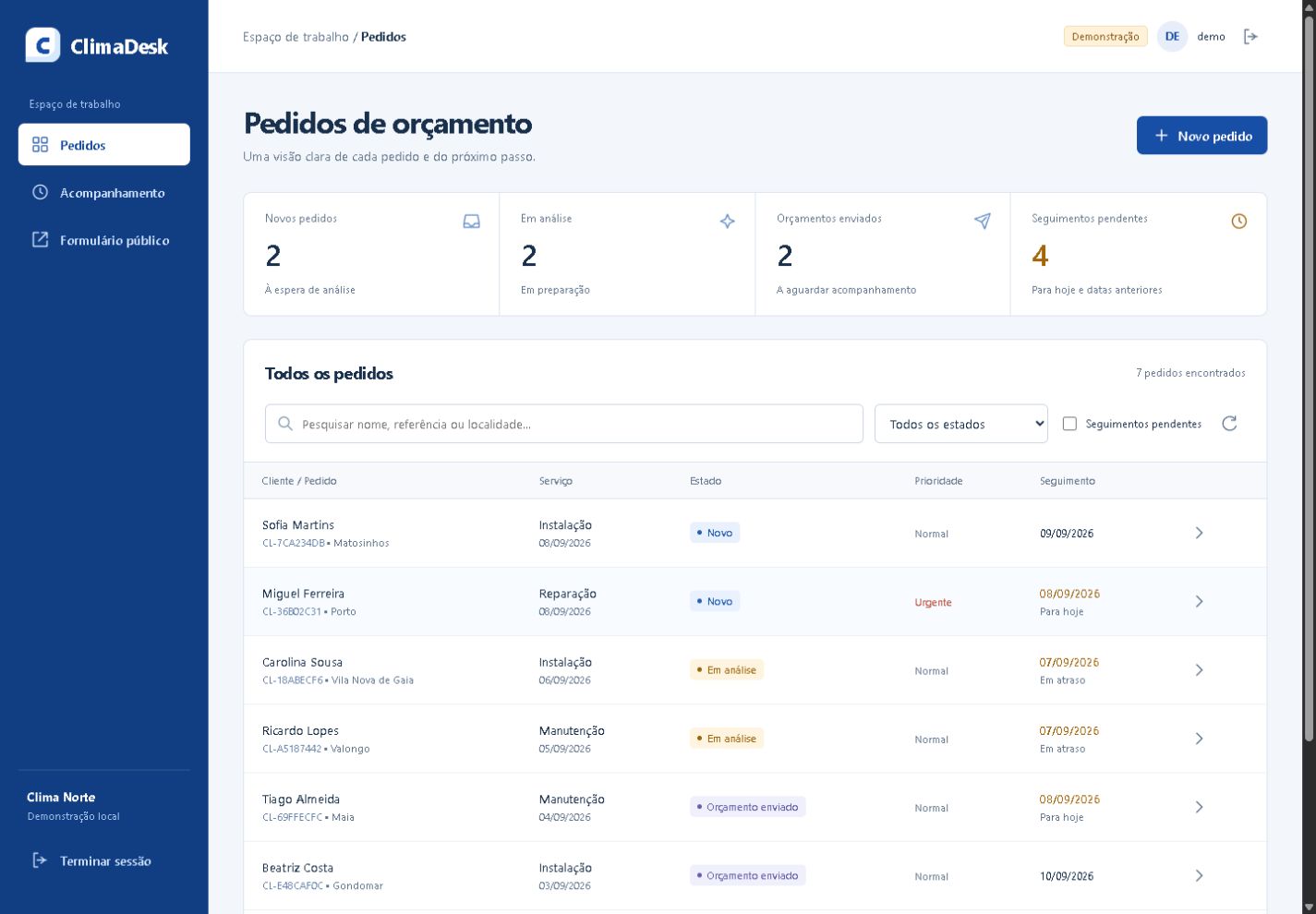 Painel de demonstração do ClimaDesk com pesquisa, estados dos pedidos e datas de acompanhamento.